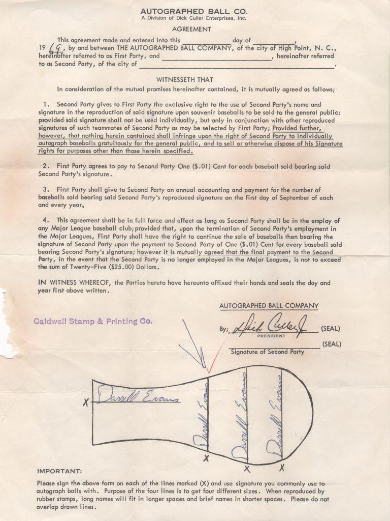 As of 2025, only 11 players in big league history had more walks than Darrell Evans