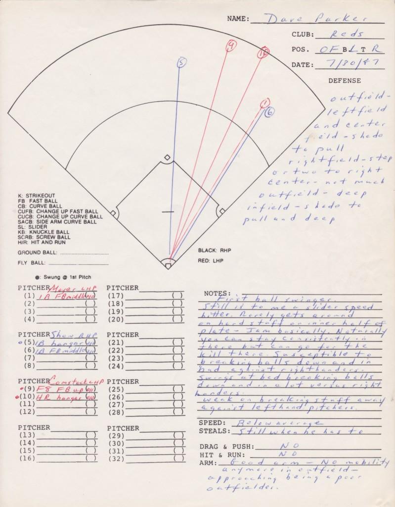 Parker had consecutive top-5 MVP finishes with Cincinnati