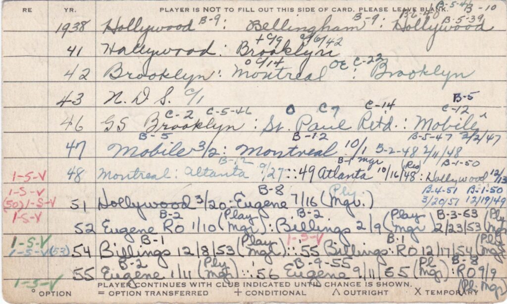 Harwell and Cliff Dapper met for the first time 54 years after the trade