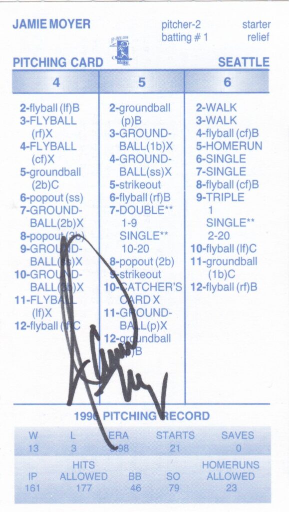 At 46 years, 188 days old Niekro won his 300th game on a shutout