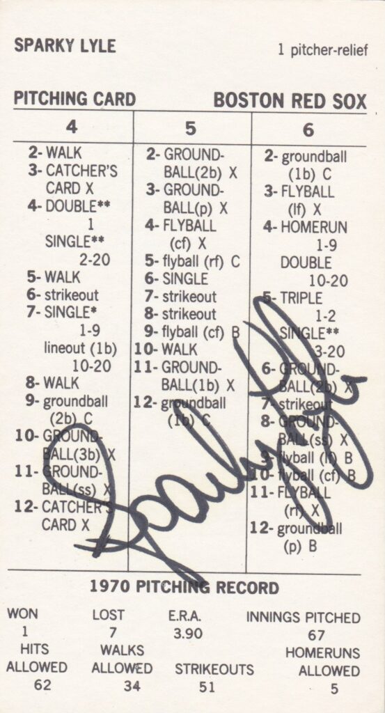The Yankees 1977 acquisition of Gossage made Sparky Lyle go 