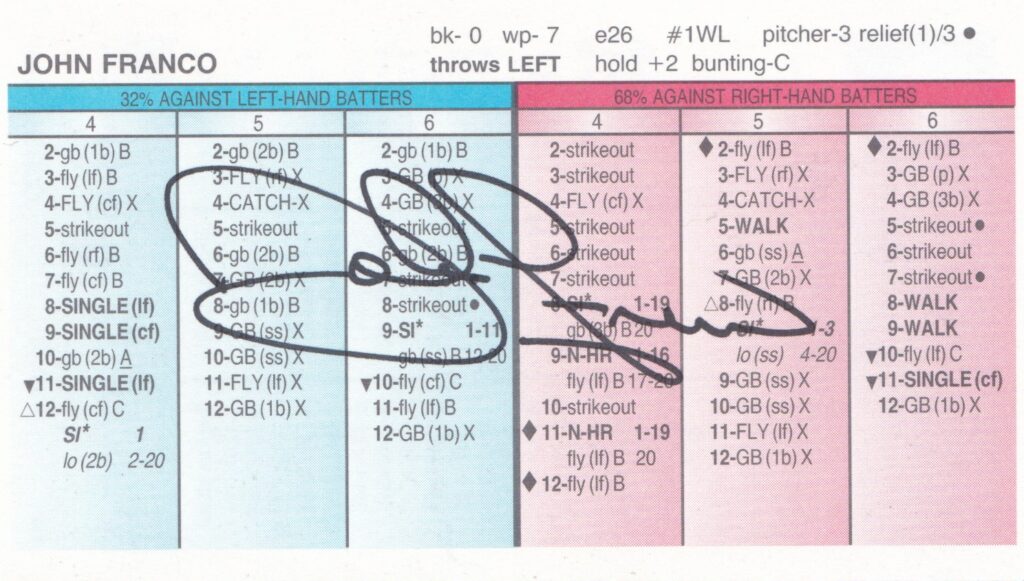 John Franco gave up #31 when Piazza joined the Mets
